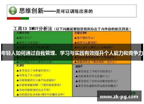 年轻人如何通过自我管理、学习与实践有效提升个人能力和竞争力