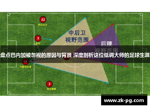 盘点巴内加被忽视的原因与背景 深度剖析这位低调大师的足球生涯