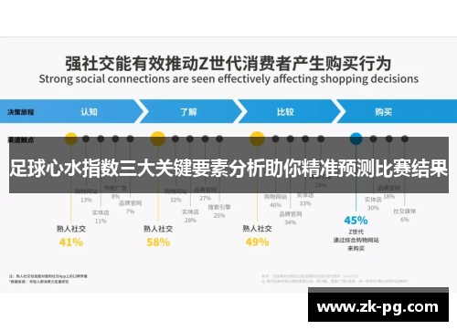 足球心水指数三大关键要素分析助你精准预测比赛结果