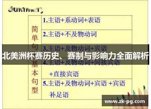 北美洲杯赛历史、赛制与影响力全面解析 北美洲杯赛历史、赛制与影响力全面解析