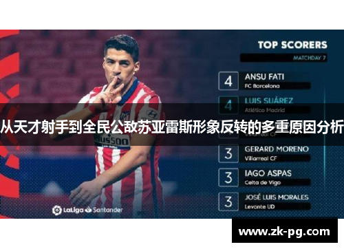 从天才射手到全民公敌苏亚雷斯形象反转的多重原因分析 从天才射手到全民公敌苏亚雷斯形象反转的多重原因分析