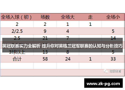 英冠联赛实力全解析 提升你对英格兰冠军联赛的认知与分析技巧