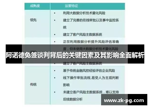 阿诺德免签谈判背后的关键因素及其影响全面解析