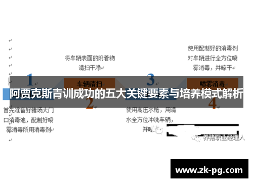 阿贾克斯青训成功的五大关键要素与培养模式解析 阿贾克斯青训成功的五大关键要素与培养模式解析