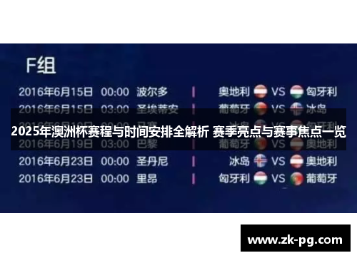 2025年澳洲杯赛程与时间安排全解析 赛季亮点与赛事焦点一览 2025年澳洲杯赛程与时间安排全解析 赛季亮点与赛事焦点一览