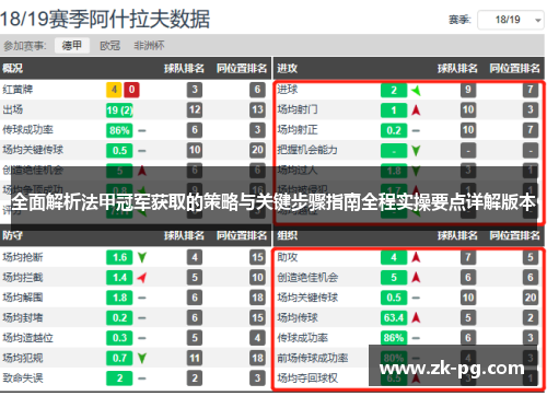 全面解析法甲冠军获取的策略与关键步骤指南全程实操要点详解版本 全面解析法甲冠军获取的策略与关键步骤指南全程实操要点详解版本