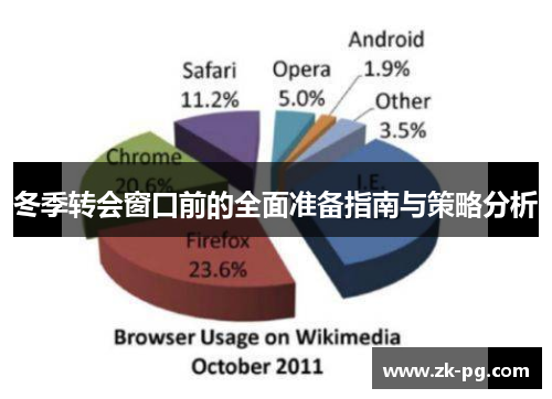 冬季转会窗口前的全面准备指南与策略分析 冬季转会窗口前的全面准备指南与策略分析
