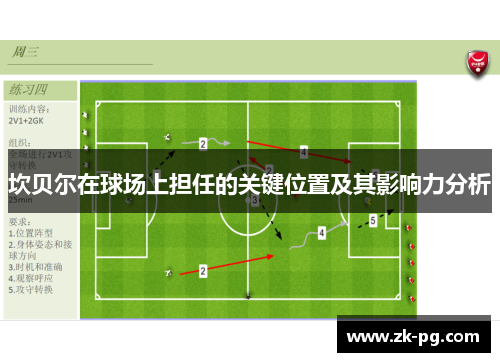 坎贝尔在球场上担任的关键位置及其影响力分析 坎贝尔在球场上担任的关键位置及其影响力分析