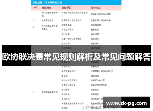 欧协联决赛常见规则解析及常见问题解答 欧协联决赛常见规则解析及常见问题解答