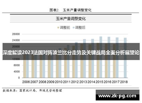 深度解读2023法国对阵波兰比分走势及关键战局全面分析展望论 深度解读2023法国对阵波兰比分走势及关键战局全面分析展望论