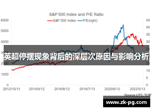 英超停摆现象背后的深层次原因与影响分析 英超停摆现象背后的深层次原因与影响分析