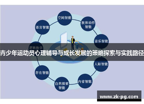 青少年运动员心理辅导与成长发展的策略探索与实践路径 青少年运动员心理辅导与成长发展的策略探索与实践路径