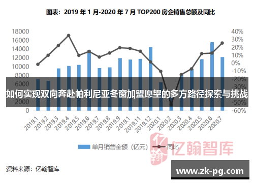 如何实现双向奔赴帕利尼亚冬窗加盟愿望的多方路径探索与挑战