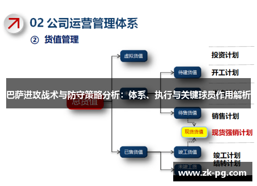 巴萨进攻战术与防守策略分析：体系、执行与关键球员作用解析