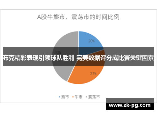 布克精彩表现引领球队胜利 完美数据评分成比赛关键因素