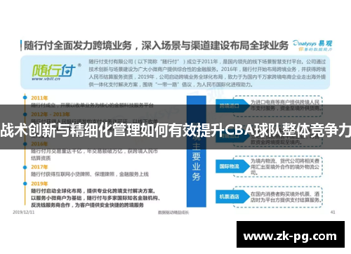 战术创新与精细化管理如何有效提升CBA球队整体竞争力