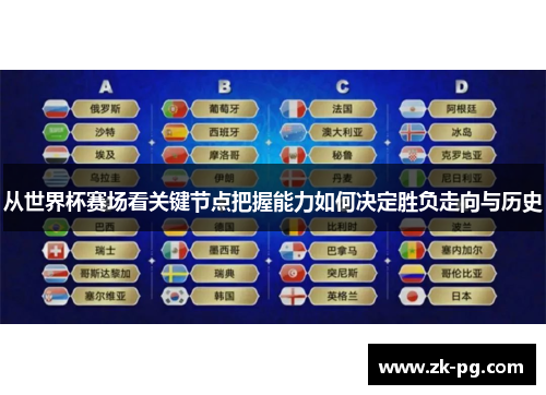 从世界杯赛场看关键节点把握能力如何决定胜负走向与历史