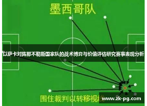 以萨卡对阵那不勒斯国家队的战术博弈与价值评估研究赛事表现分析 以萨卡对阵那不勒斯国家队的战术博弈与价值评估研究赛事表现分析