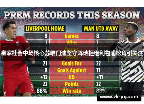 皇家社会中场核心苏维门迪坚守阵地拒绝利物浦挖角引关注