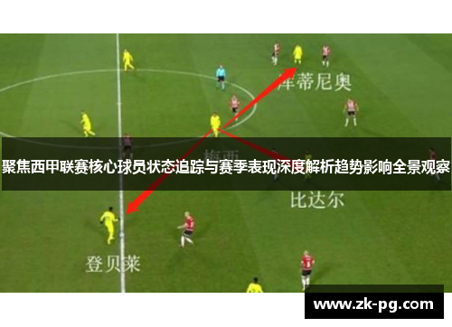 聚焦西甲联赛核心球员状态追踪与赛季表现深度解析趋势影响全景观察 聚焦西甲联赛核心球员状态追踪与赛季表现深度解析趋势影响全景观察