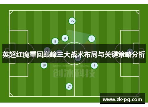 英超红魔重回巅峰三大战术布局与关键策略分析