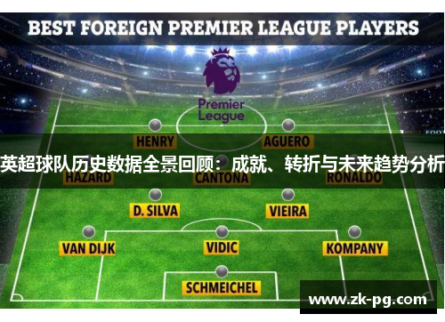 英超球队历史数据全景回顾：成就、转折与未来趋势分析