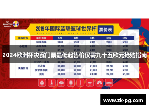 2024欧洲杯决赛门票最低起售价仅需九十五欧元抢购指南 2024欧洲杯决赛门票最低起售价仅需九十五欧元抢购指南
