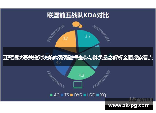亚冠淘汰赛关键对决前瞻强强碰撞走势与胜负悬念解析全面观察看点