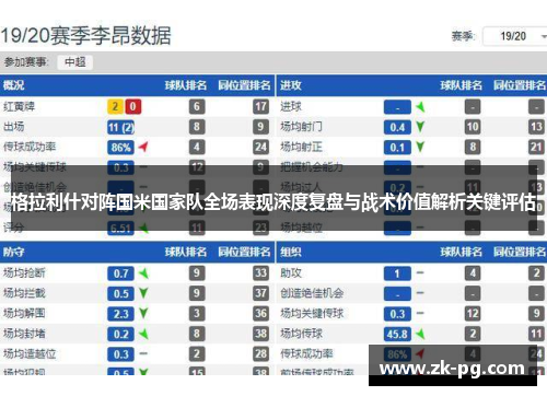 格拉利什对阵国米国家队全场表现深度复盘与战术价值解析关键评估 格拉利什对阵国米国家队全场表现深度复盘与战术价值解析关键评估