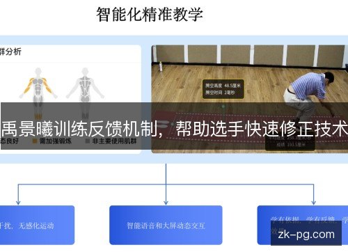 禹景曦训练反馈机制,帮助选手快速修正技术 禹景曦训练反馈机制,帮助选手快速修正技术