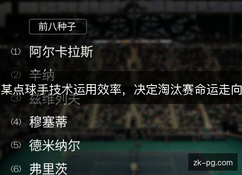 某点球手技术运用效率,决定淘汰赛命运走向 某点球手技术运用效率,决定淘汰赛命运走向